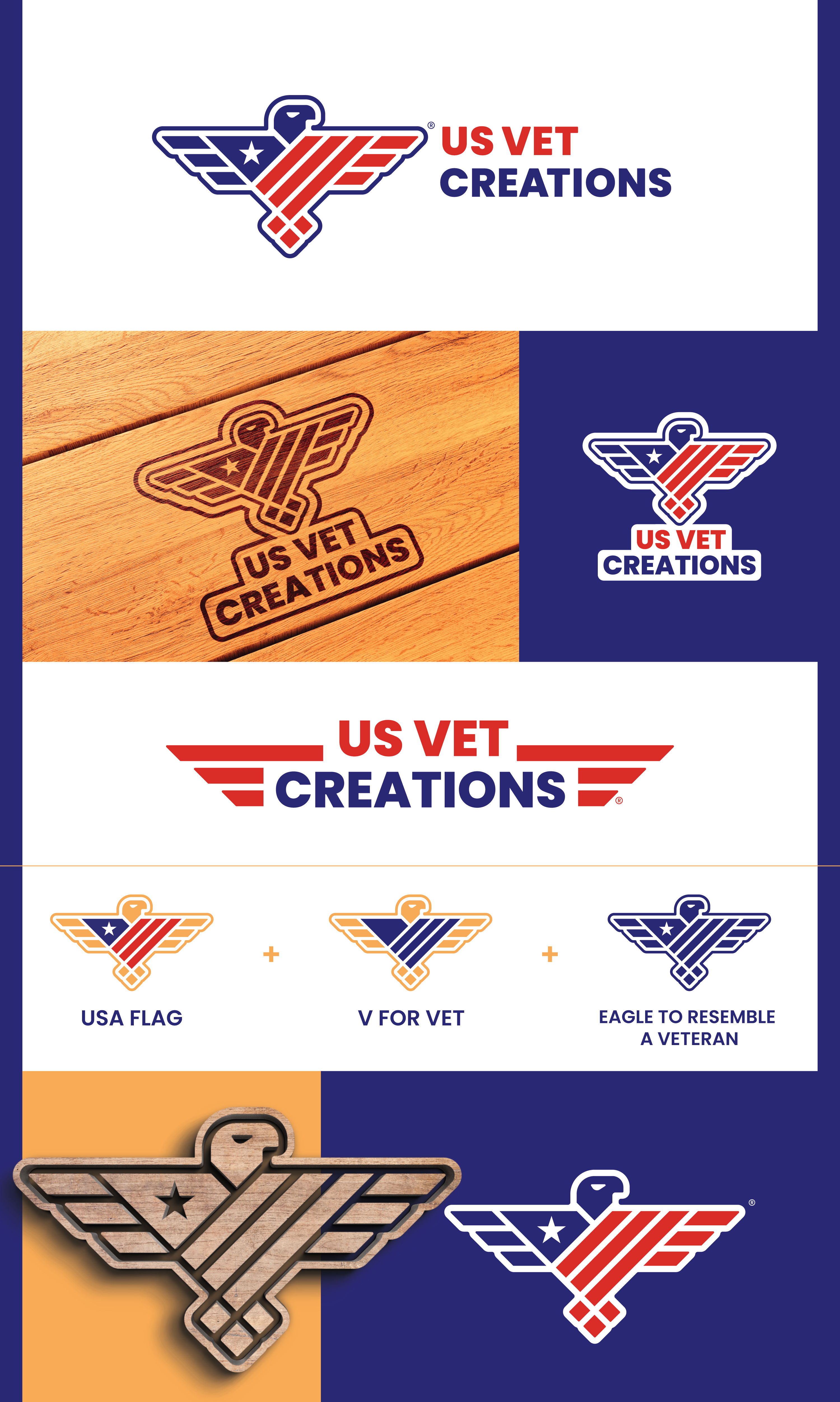 Logo Design by Duvai Studio for this project | Design #32891974