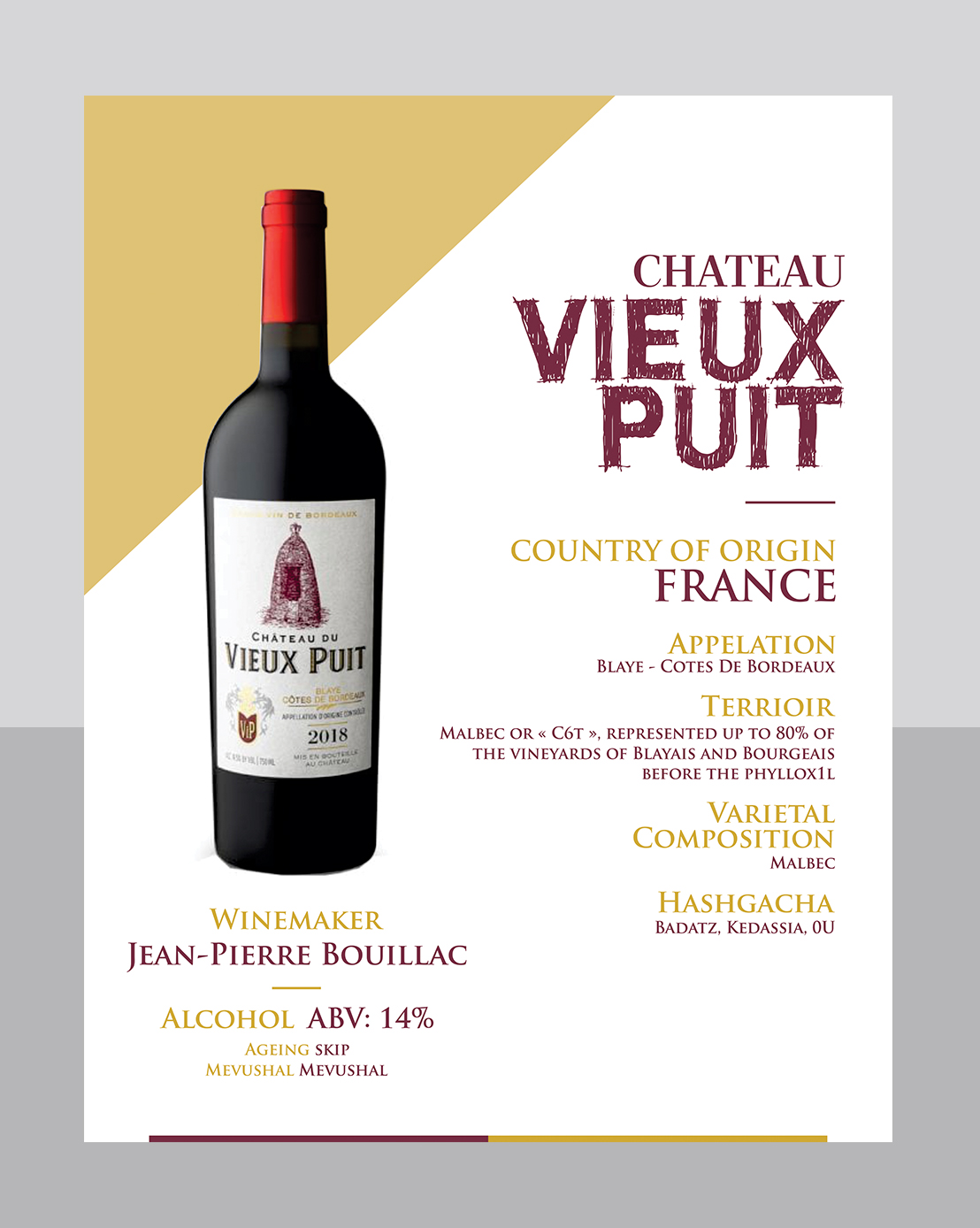 Design Graphique par Aurora:) pour ce projet | Design #32923856