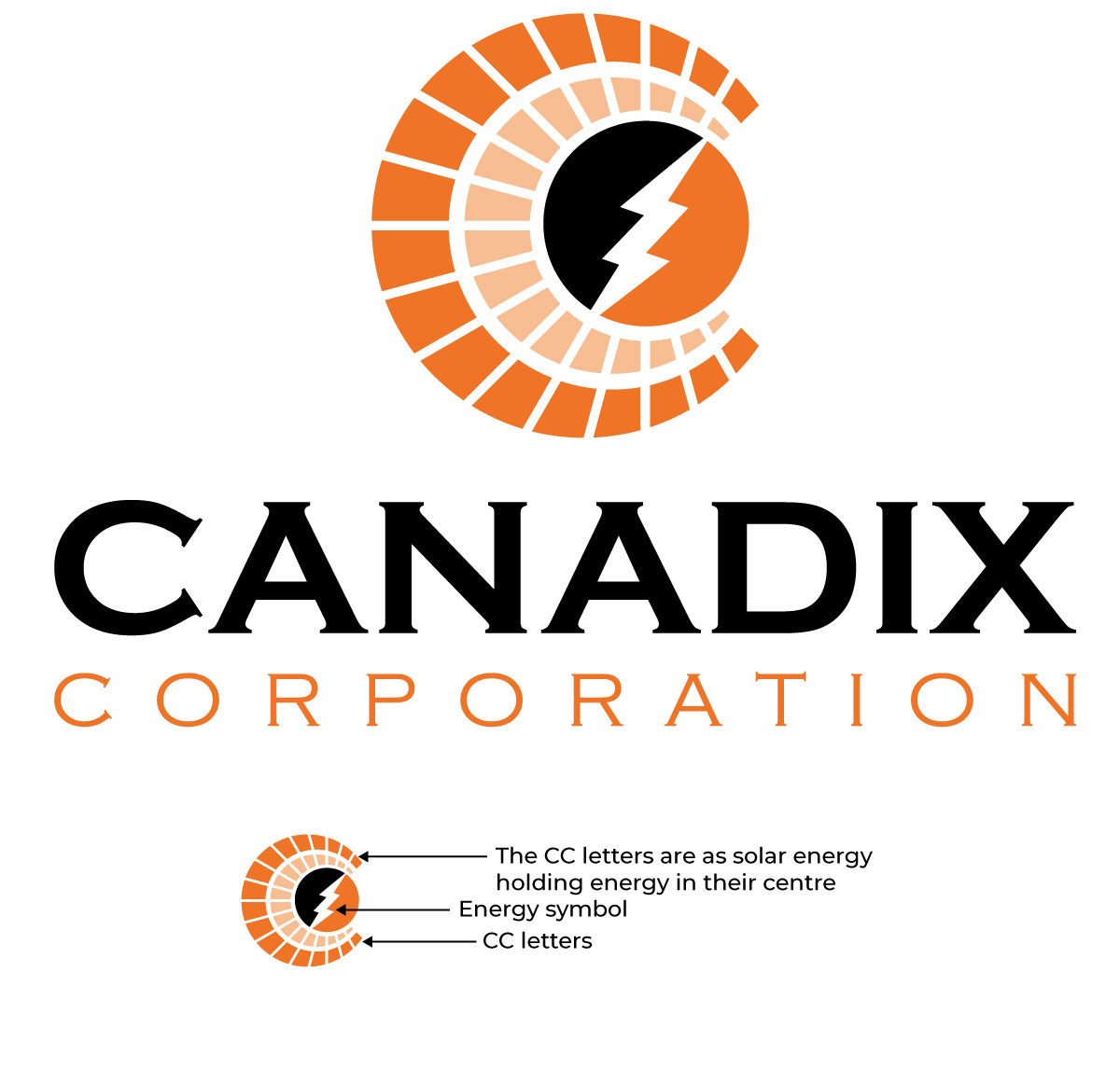 Logo Design by UN for this project | Design #32898109