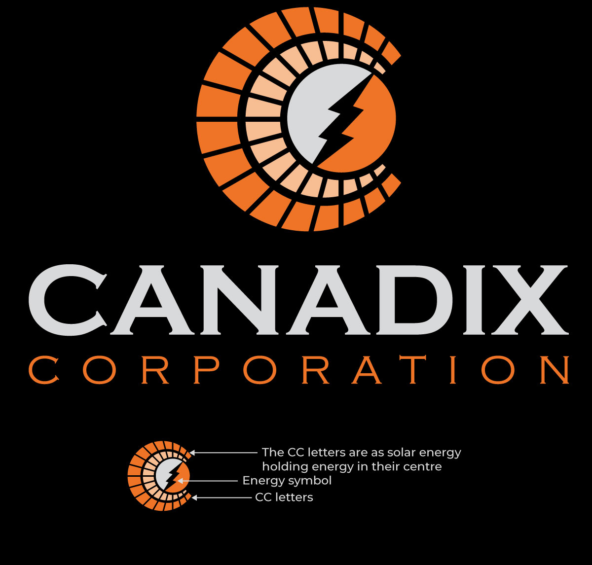 Logo Design by UN for this project | Design #32898875