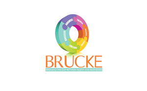 Logo Design by Dream surfer