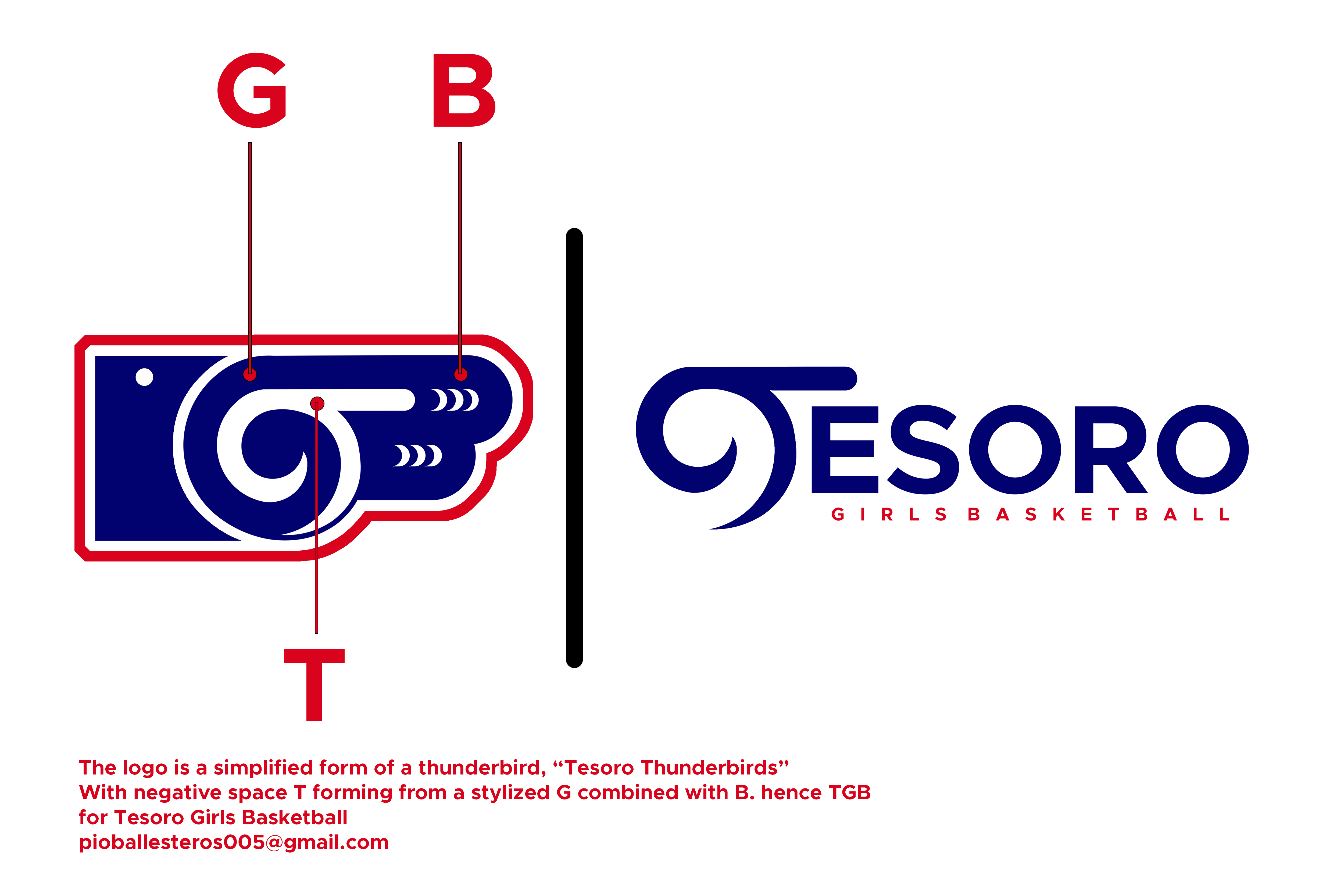 Logo Design by aeros for this project | Design #32913173