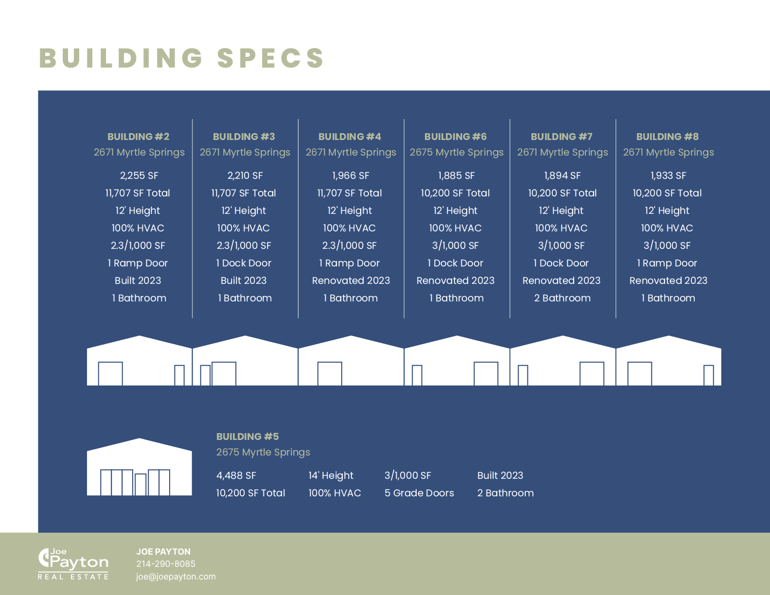 Graphic Design by Wizzard Studio for this project | Design #32968744