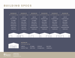 Graphic Design by Wizzard Studio for this project | Design: #32968744