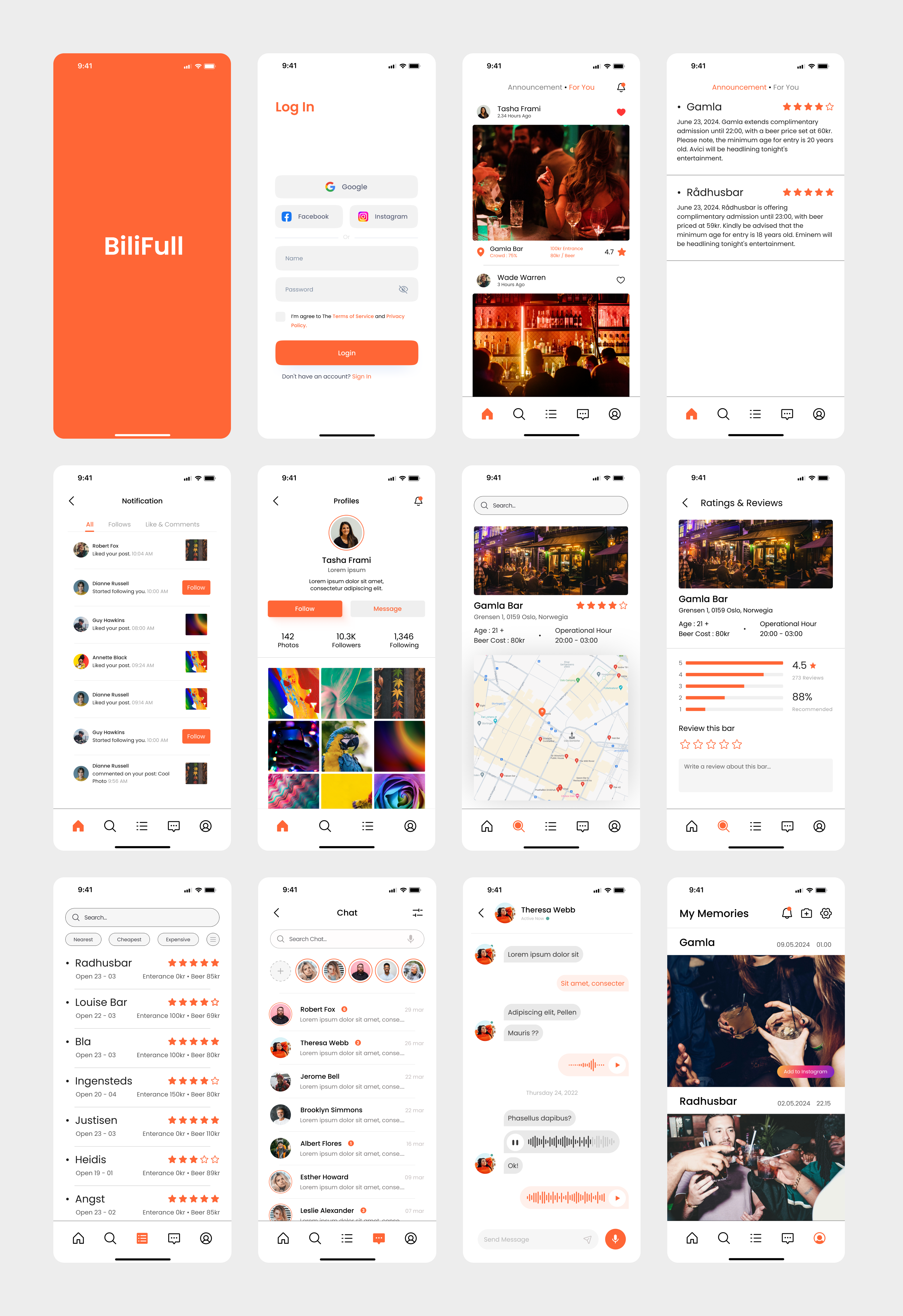 Diseño de aplicación (App) por Irba Digital para este proyecto | Diseño: #32966097
