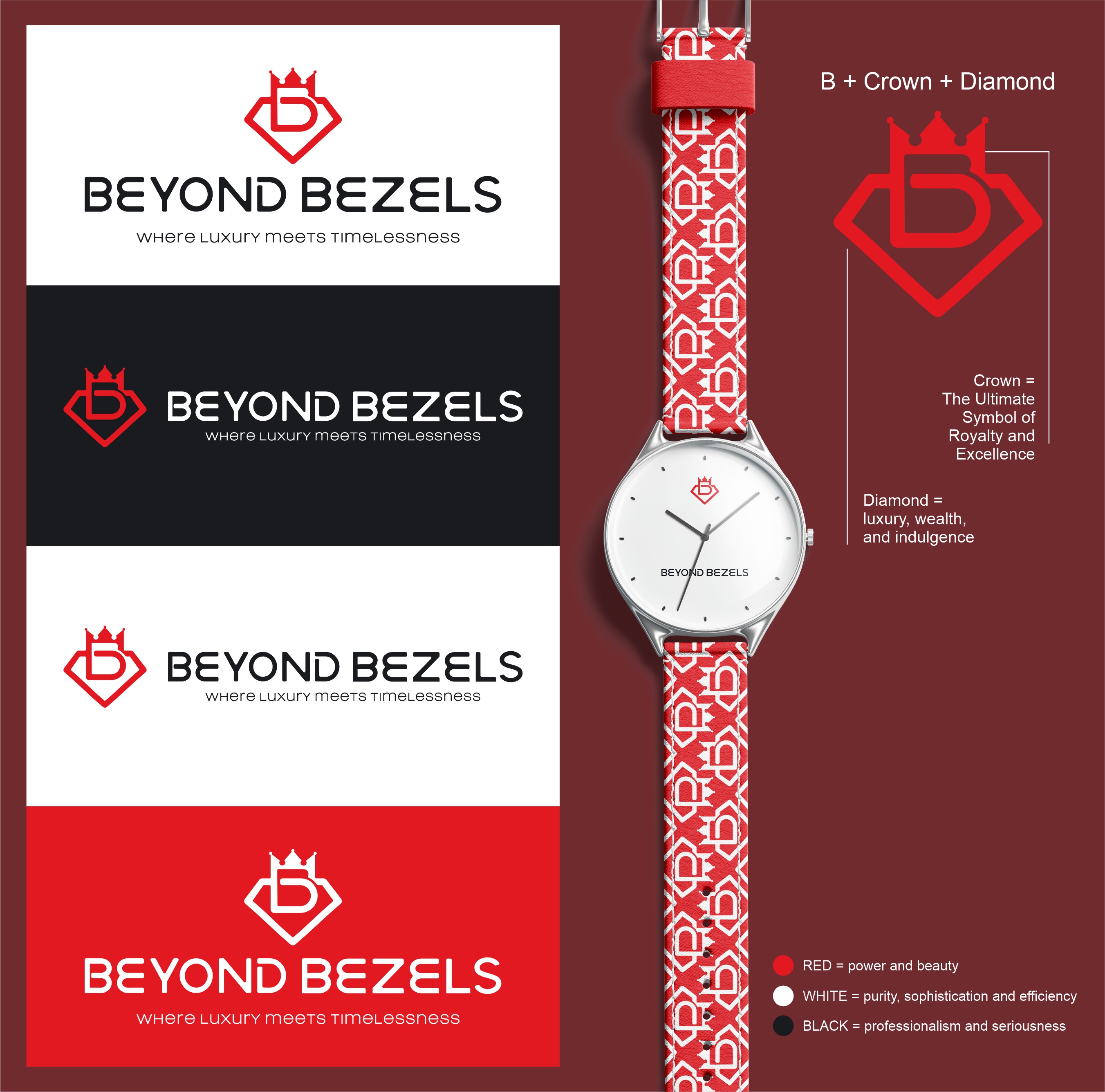 Logo Design by dcoffeeaddict for this project | Design #32961928