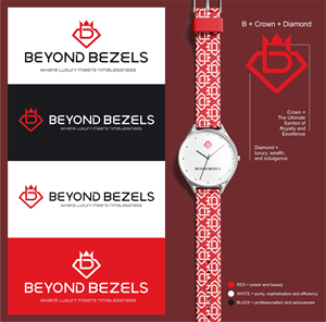 Logo Design by dcoffeeaddict for this project | Design: #32961928