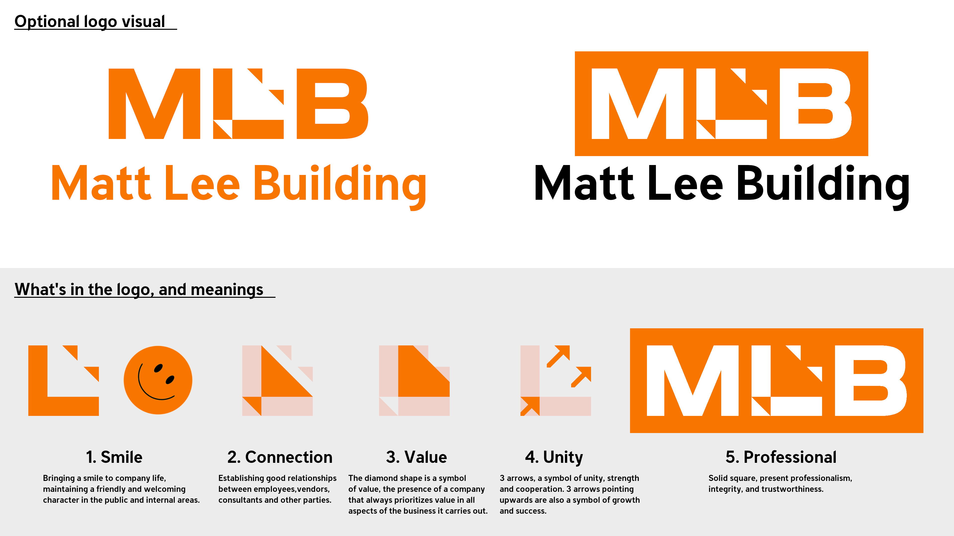 Logo Design by Yann Aaron for this project | Design #32961762