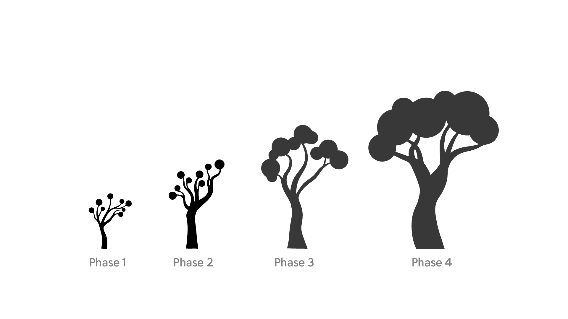 Graphic Design by Rickyy for this project | Design #32965292