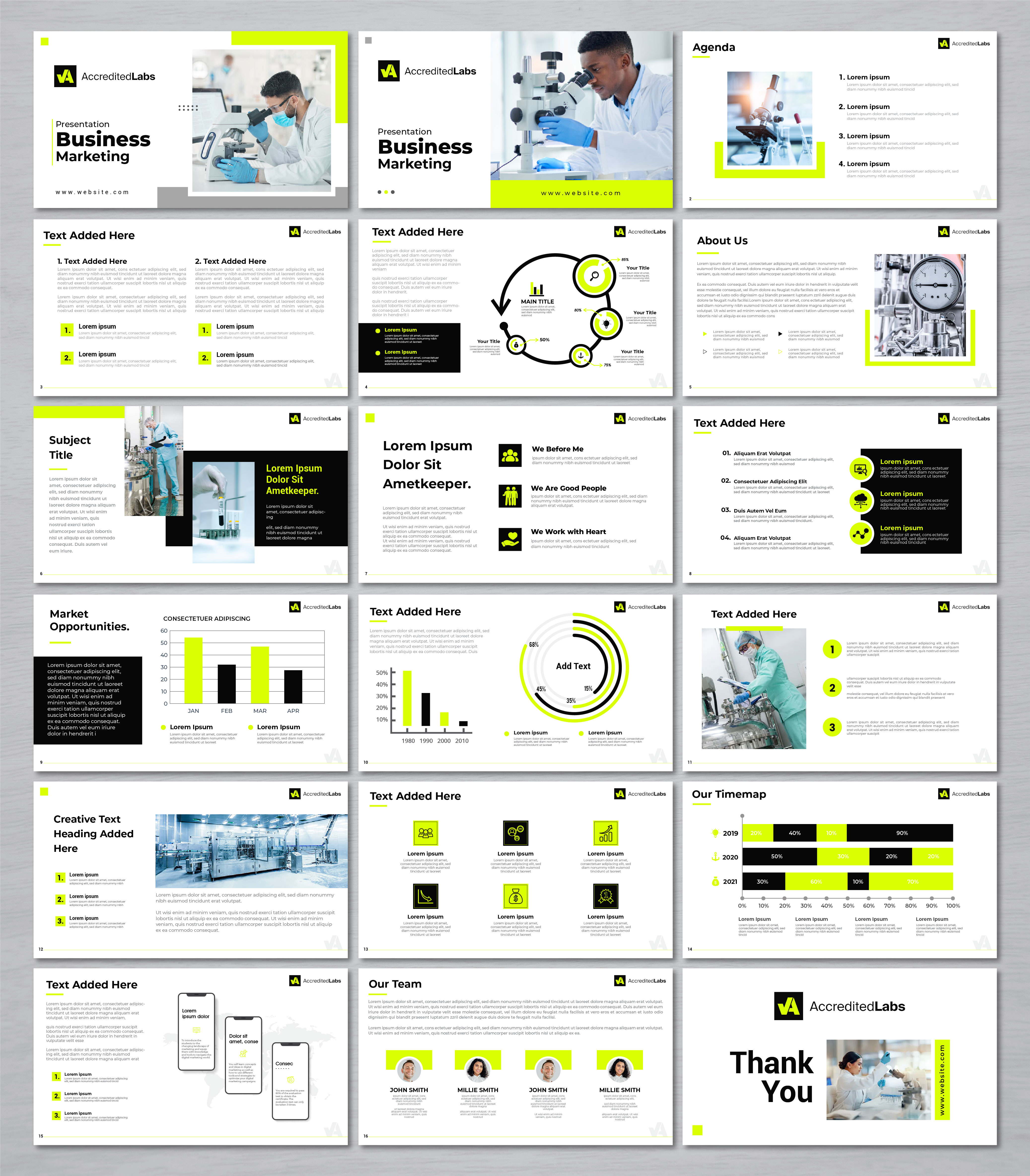 Diseño de PowerPoint por artbitin para este proyecto | Diseño #32927255