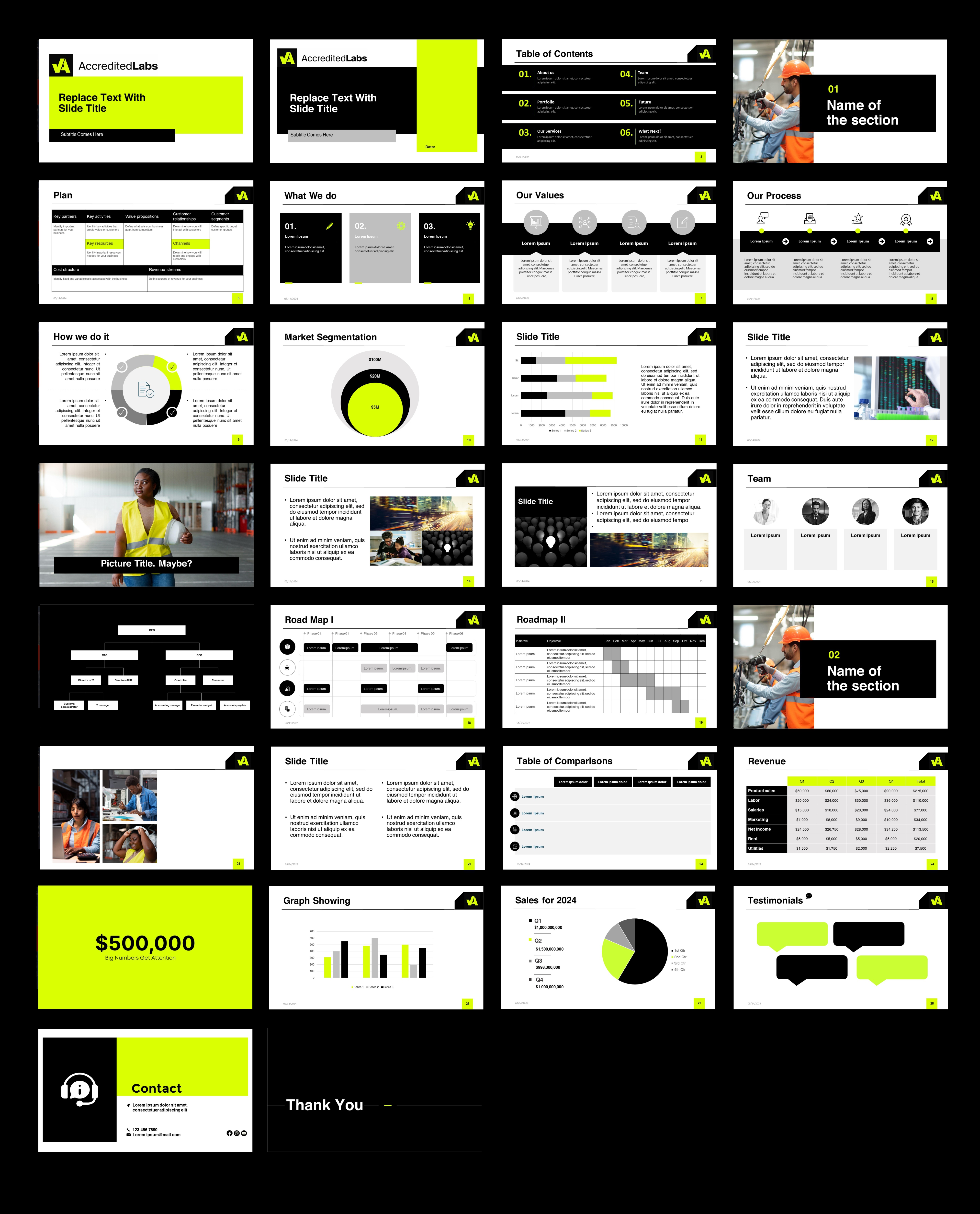 Design de PowerPoint par Grip19 pour ce projet | Design #32932604