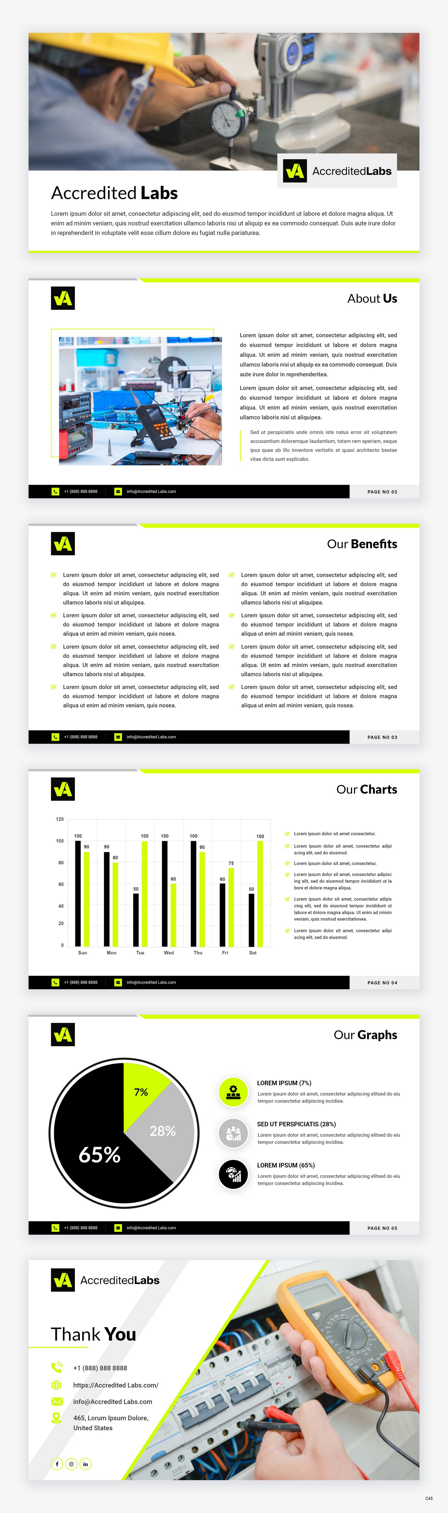 Diseño de PowerPoint por pb para este proyecto | Diseño #32931399