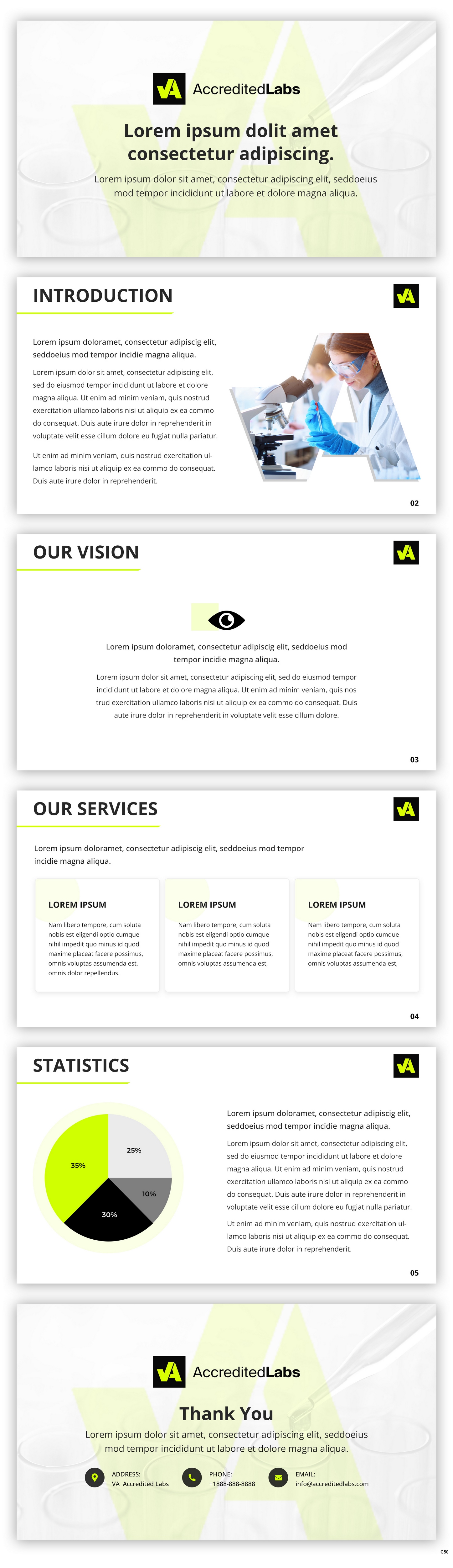 PowerPoint-Design von pb für dieses Projekt | Design #32931413