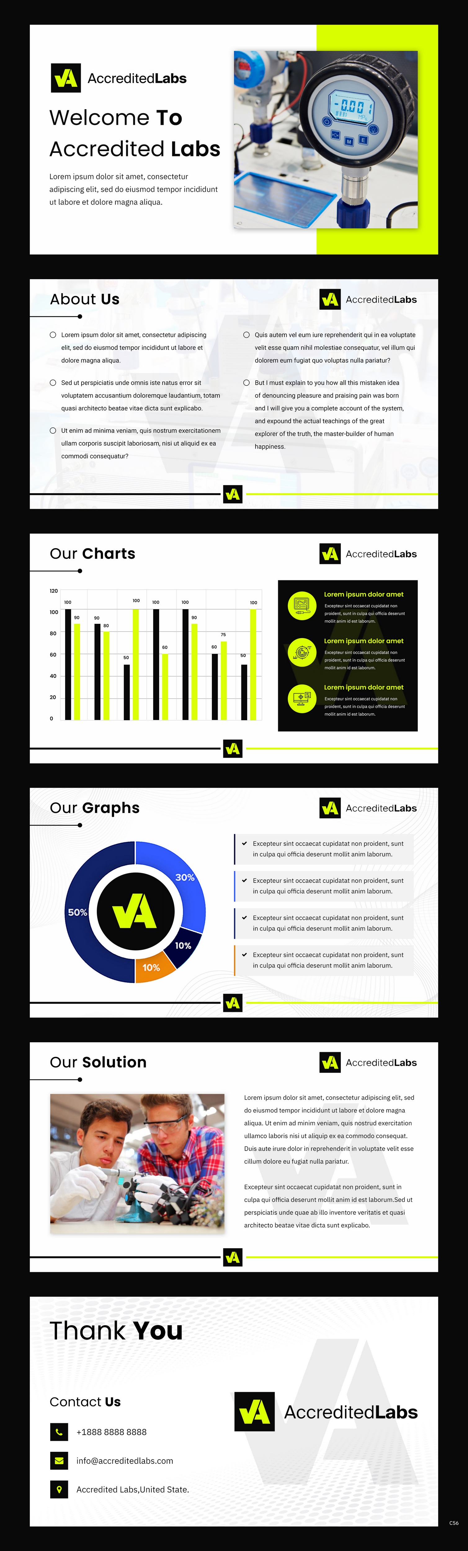 Diseño de PowerPoint por pb para este proyecto | Diseño #32931416