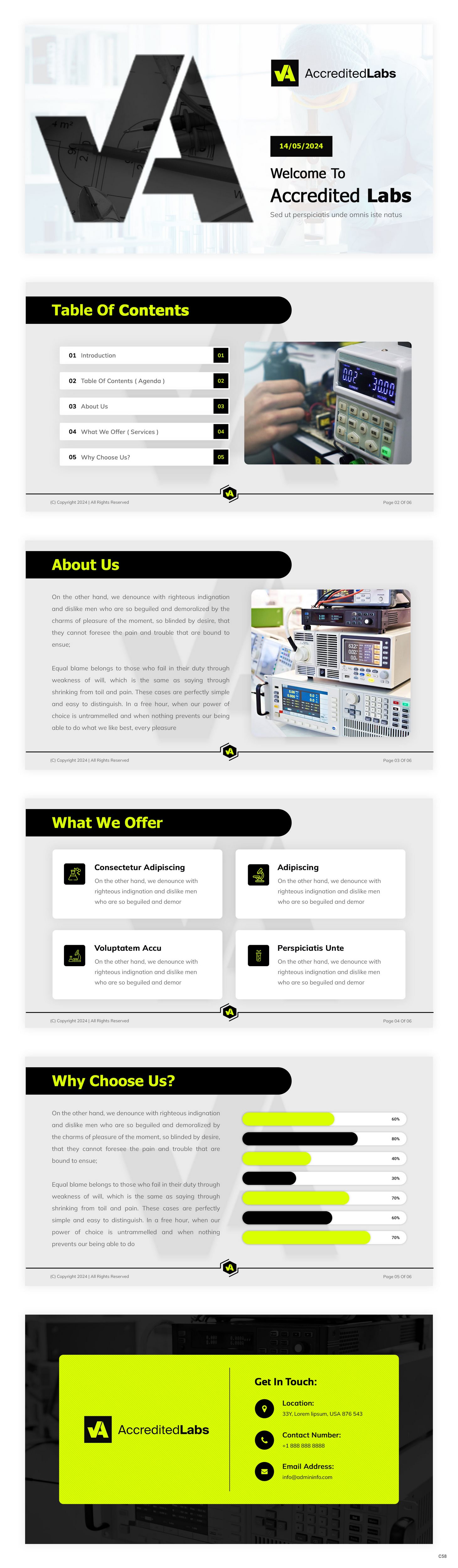 PowerPoint-Design von pb für dieses Projekt | Design #32931418