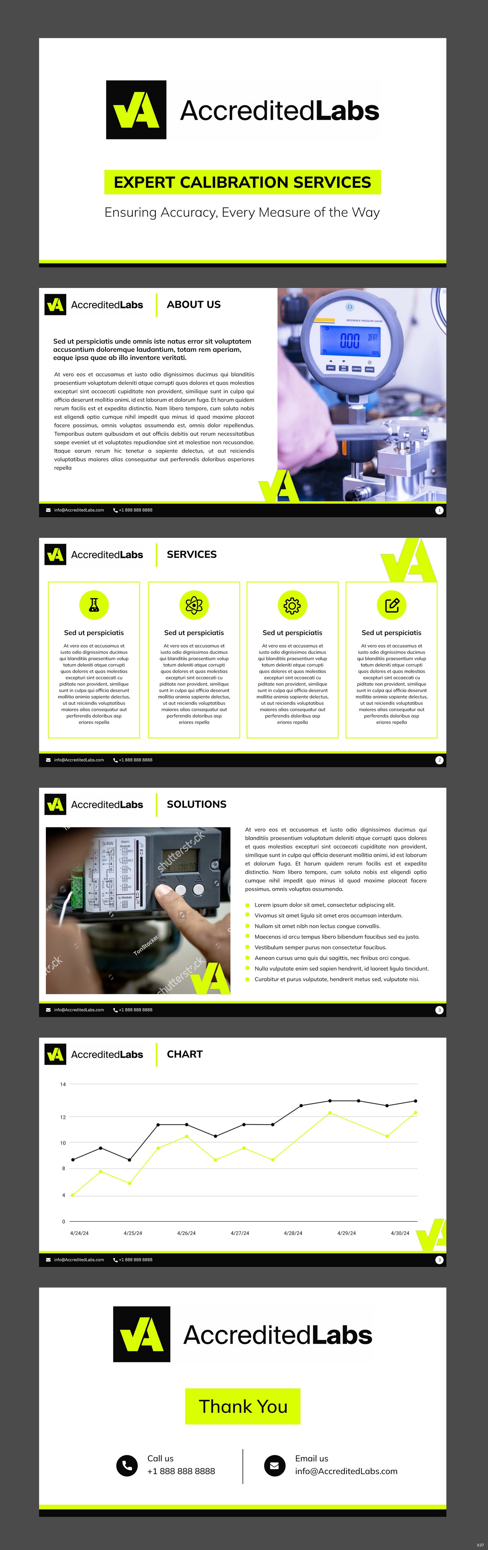 PowerPoint-Design von pb für dieses Projekt | Design #32931427