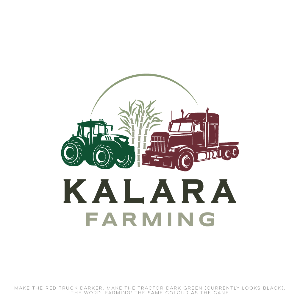 Logo Design by Franabanana for this project | Design #33021370