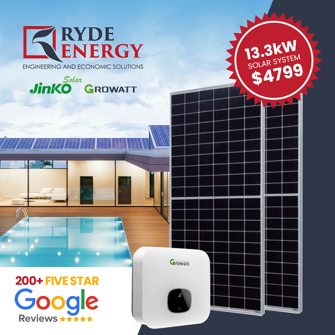 Facebook Design by Andrés Sebastián for Ryde Energy | Design #32971526