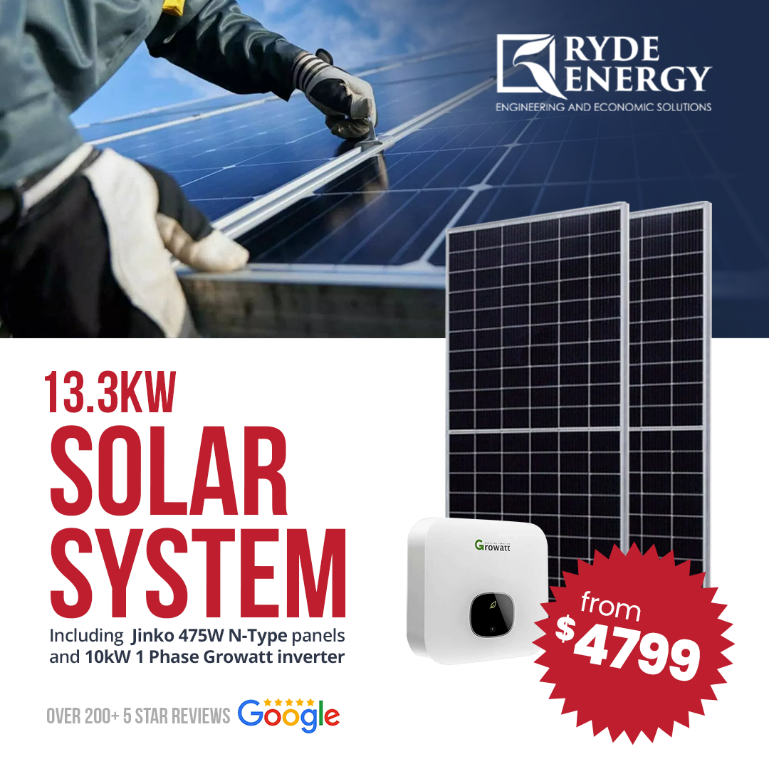 Facebook Design by Andrés Sebastián for Ryde Energy | Design #32973285