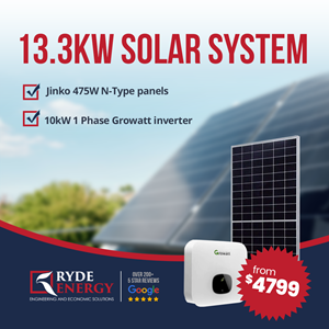 Facebook Design by Andrés Sebastián for Ryde Energy | Design: #32977784