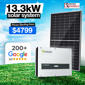 Facebook Design by Ritik Creates for Ryde Energy | Design #32972811
