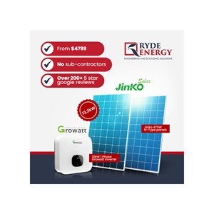 Facebook Design by Alex437 for Ryde Energy | Design: #32946406