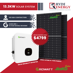 Facebook Design by Krold IT Solutions for Ryde Energy | Design: #32937939