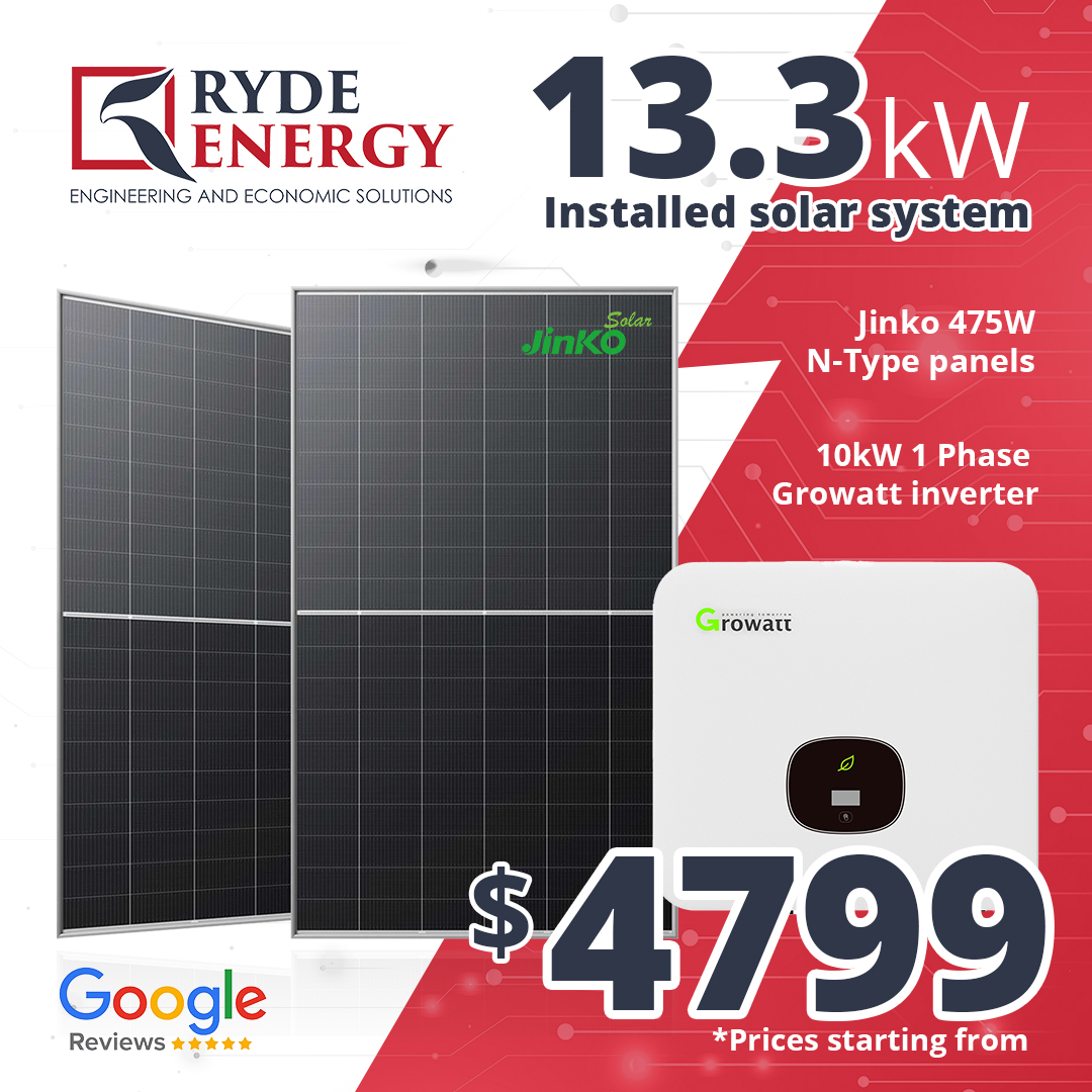Facebook Design by Oleg Onoychenko for Ryde Energy | Design #32973438