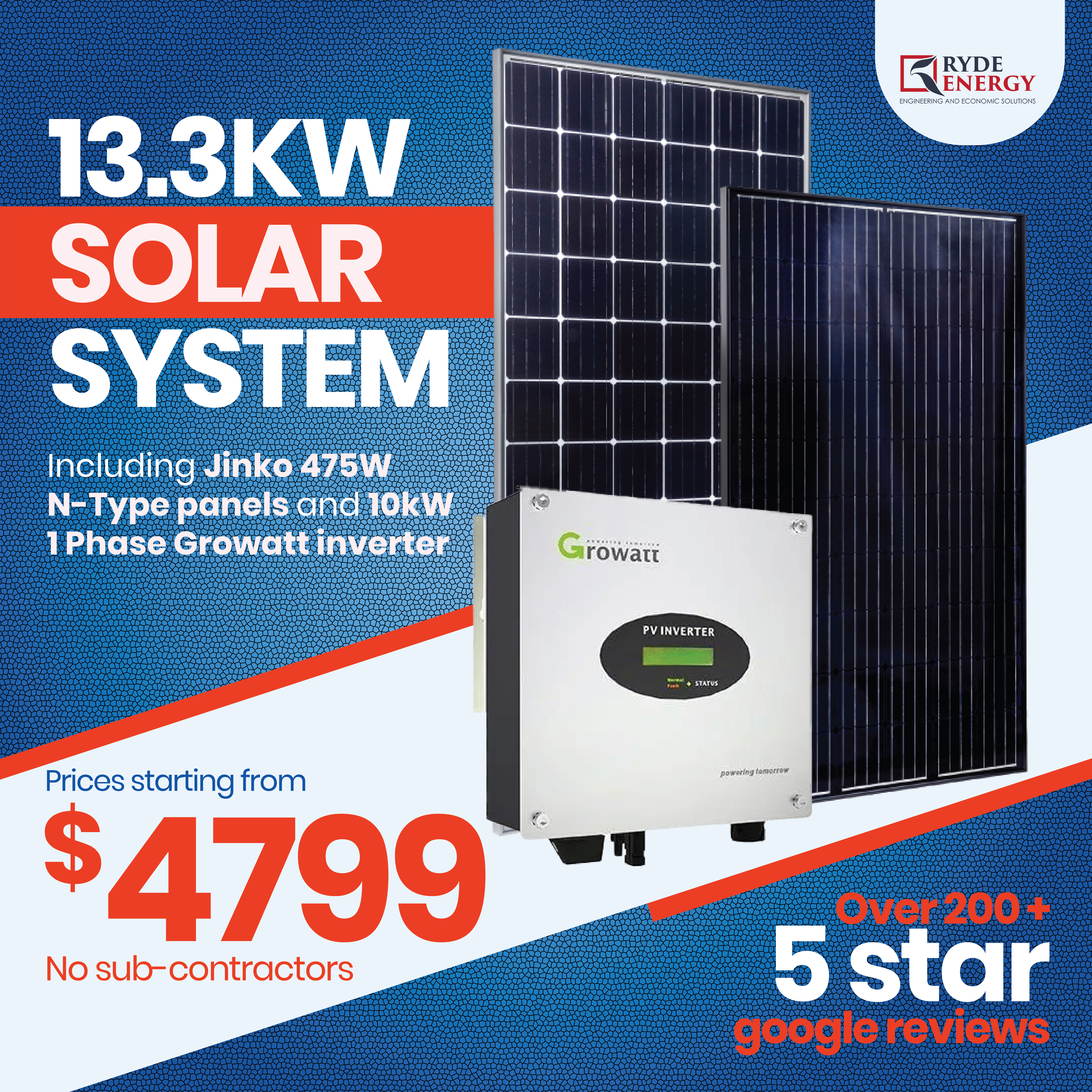 Facebook Design by svkreatives for Ryde Energy | Design #32948636