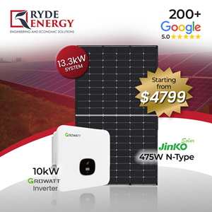 Facebook Design by Fajr. for Ryde Energy | Design: #32936041