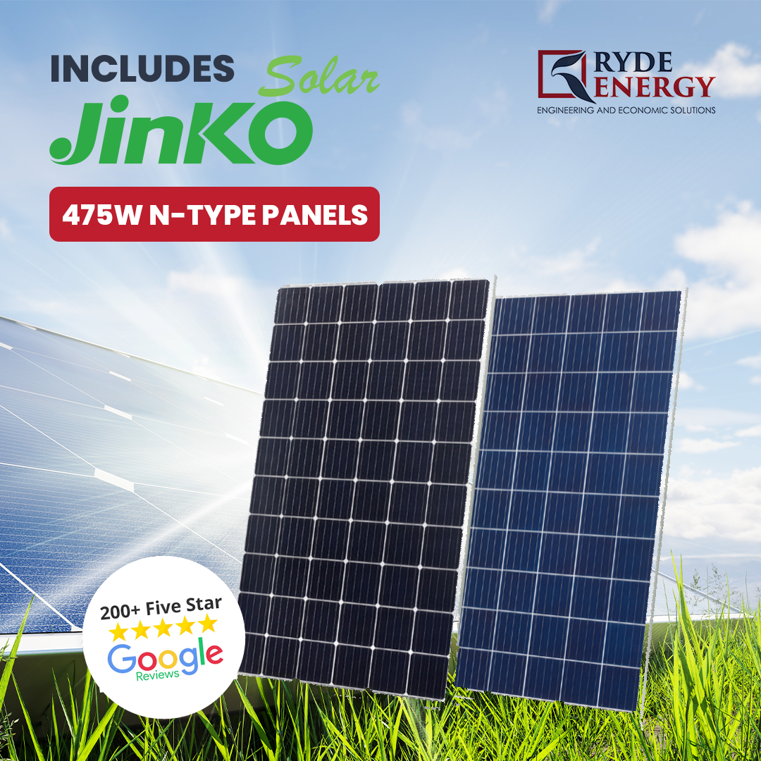 Facebook Design by Jeewz for Ryde Energy | Design #32954584