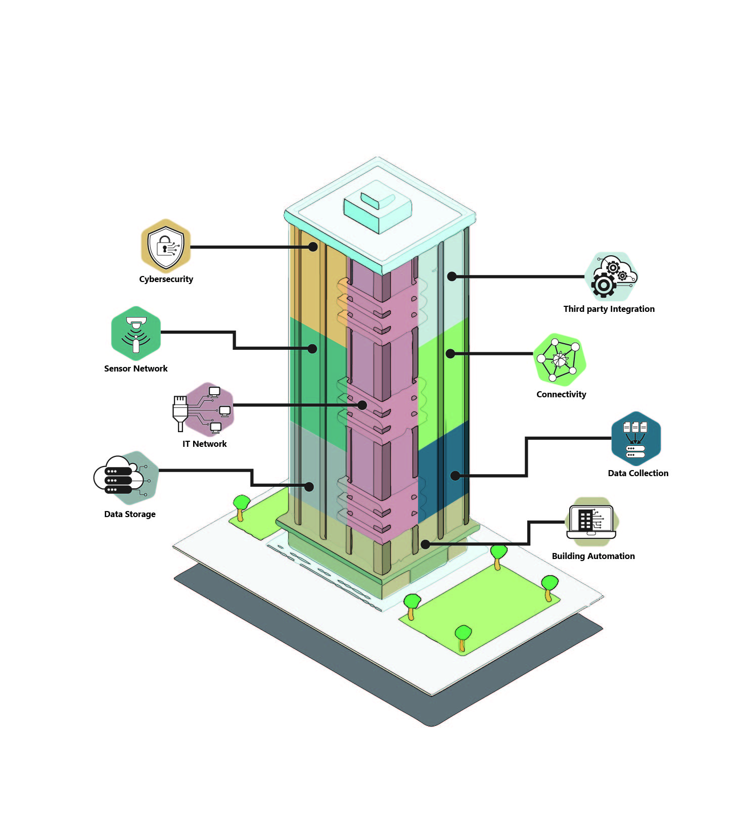 PowerPoint Design by MadhavPA for HC Groep | Design #32963856