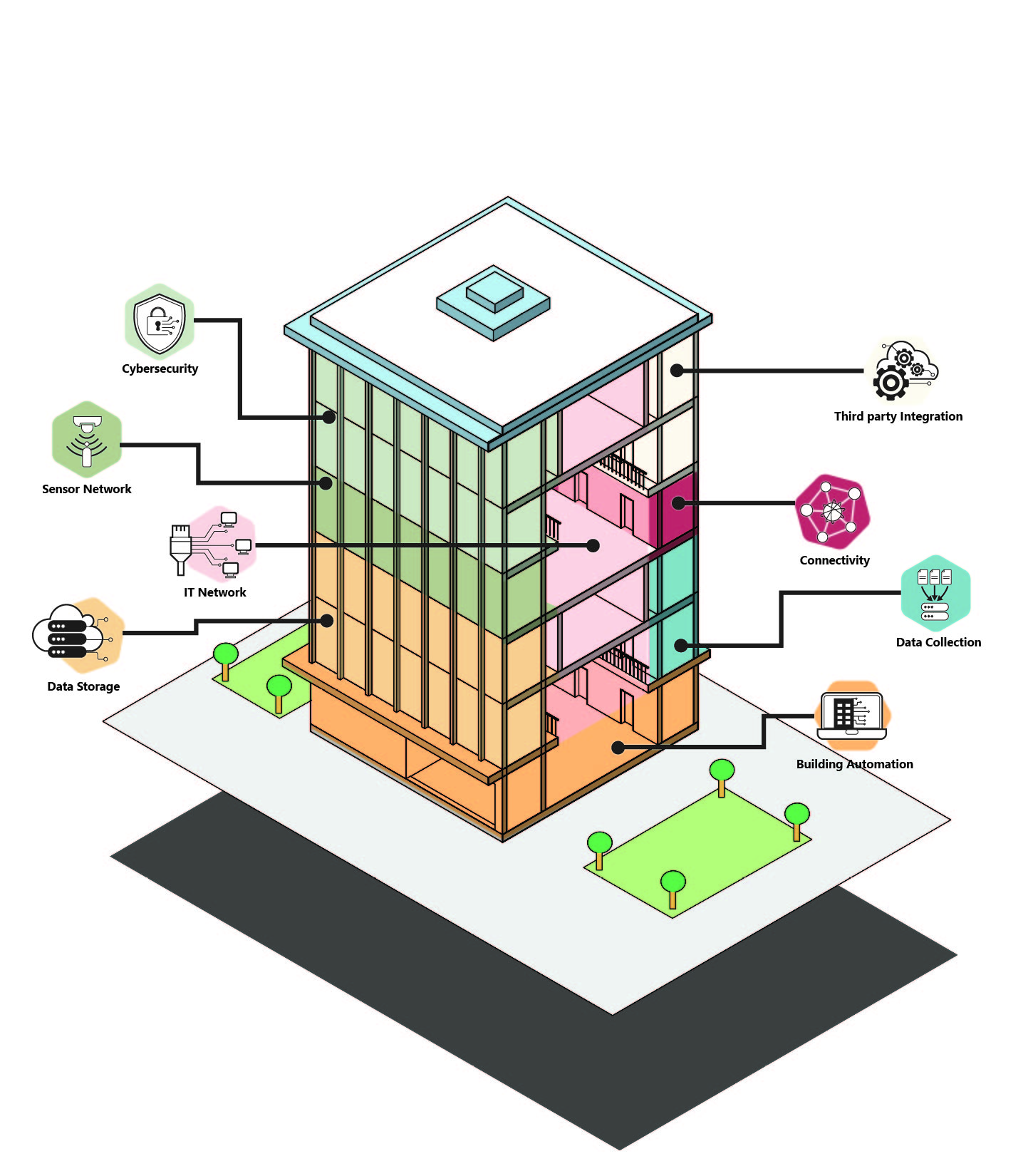 PowerPoint-Design von MadhavPA für HC Groep | Design #32988881