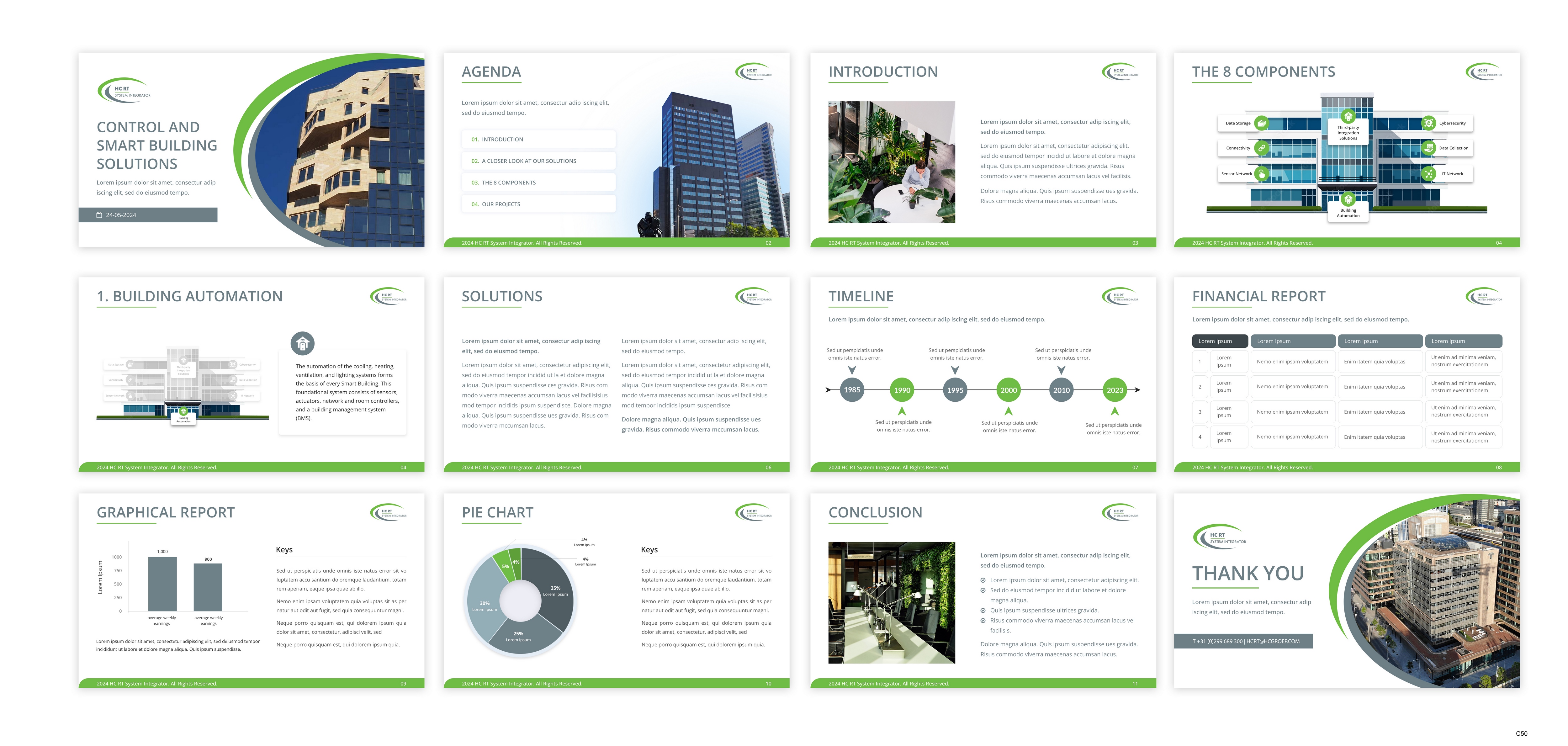 PowerPoint Design by pb for HC Groep | Design #33001710