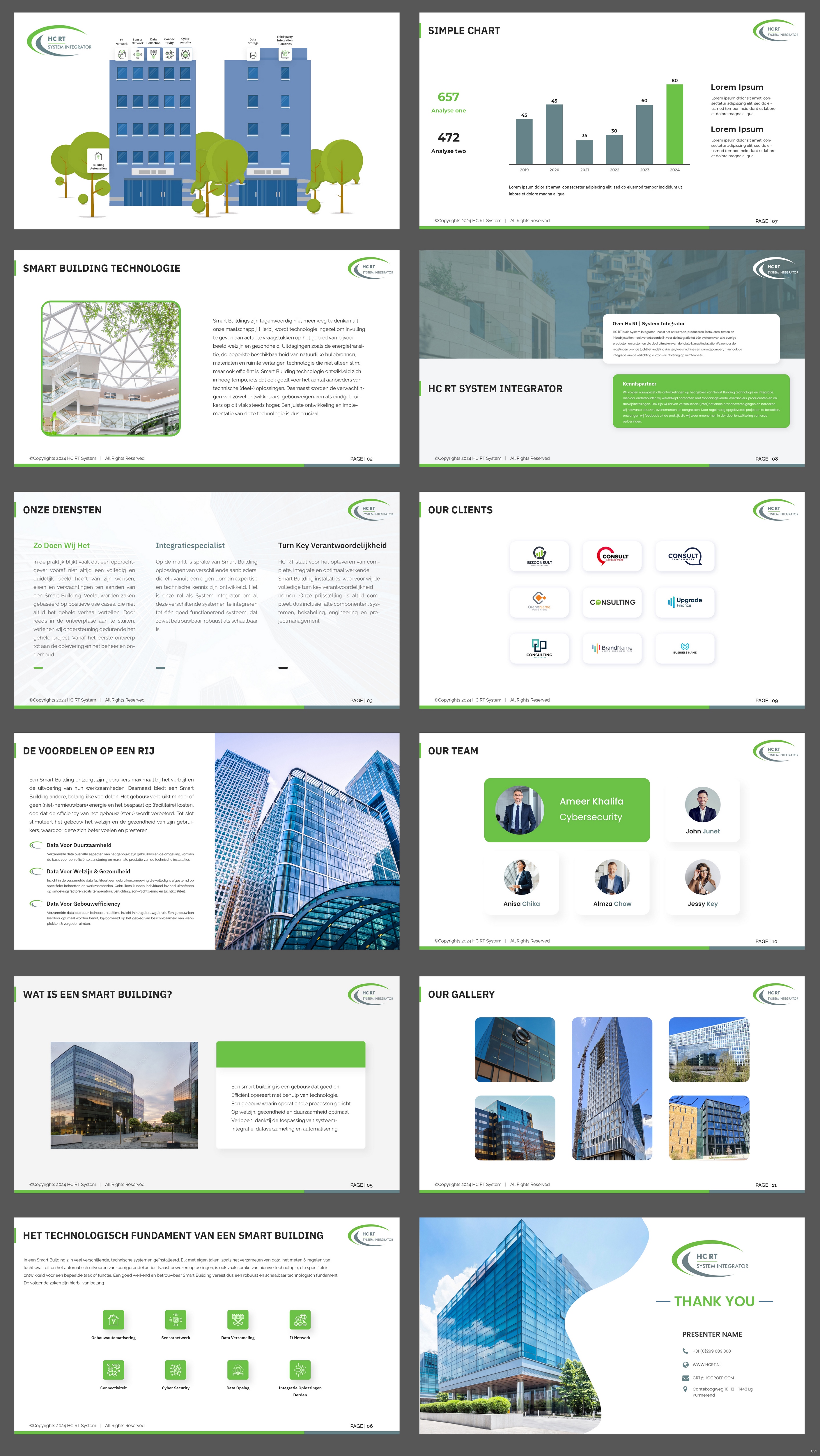 PowerPoint Design by pb for HC Groep | Design #33001718