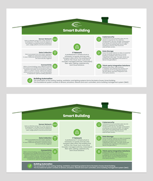 PowerPoint Design by Flatmilter for HC Groep | Design: #32989526