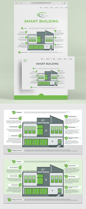 PowerPoint Design by Flatmilter for HC Groep | Design: #33011805