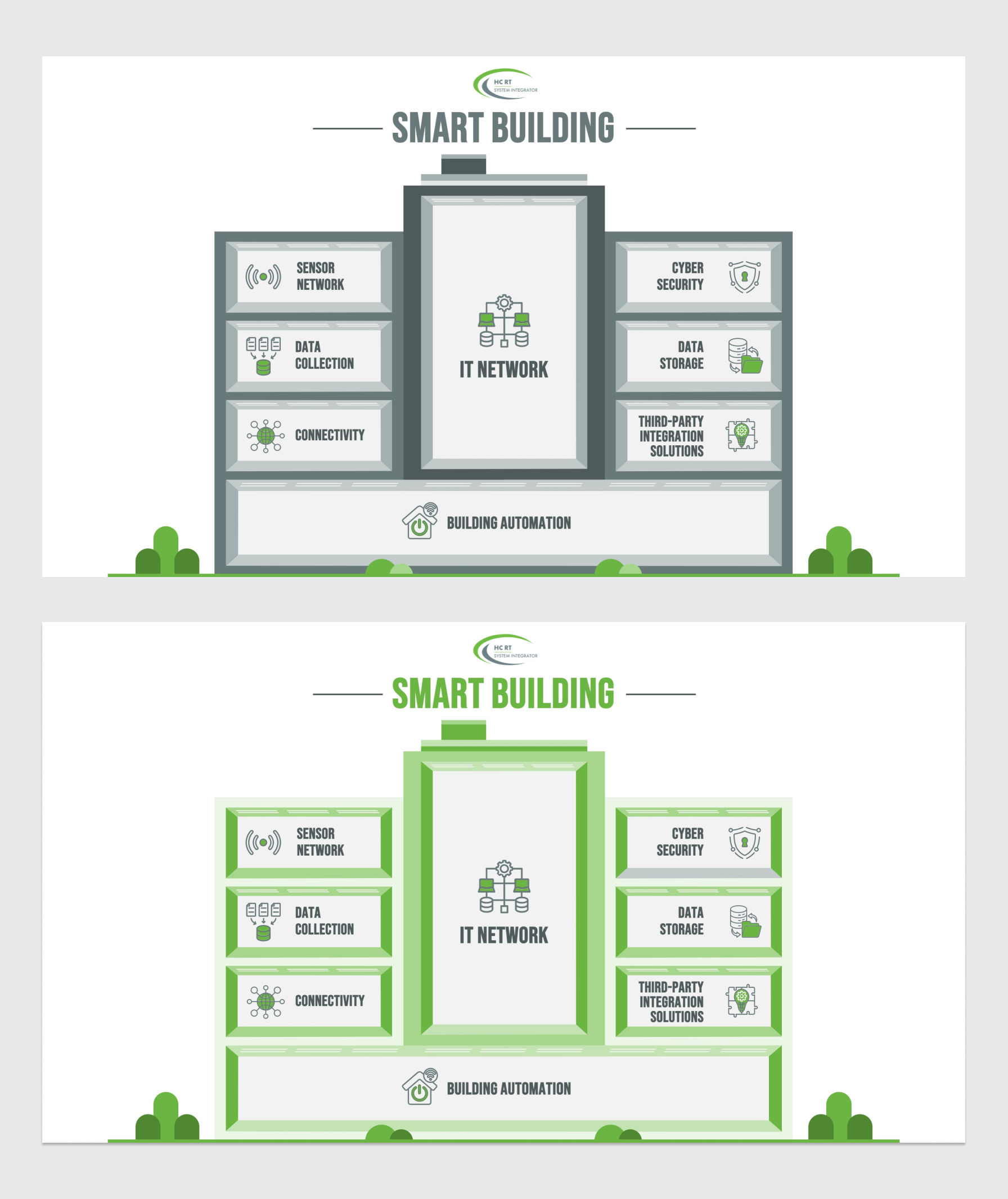 Diseño de PowerPoint por Flatmilter para HC Groep | Diseño #33018670