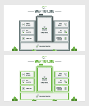 PowerPoint Design by Flatmilter for HC Groep | Design: #33018670
