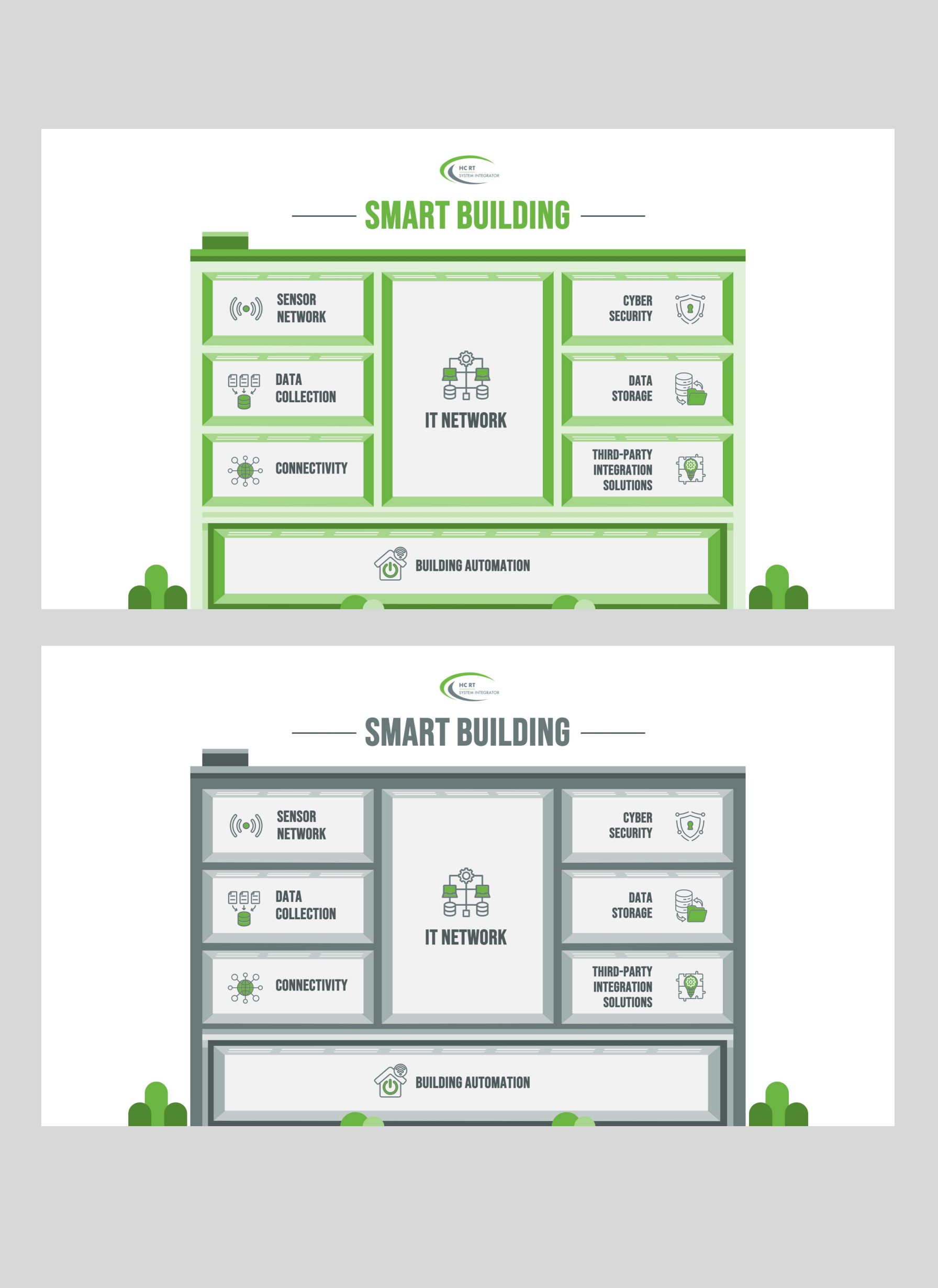 PowerPoint Design by Flatmilter for HC Groep | Design #33025684