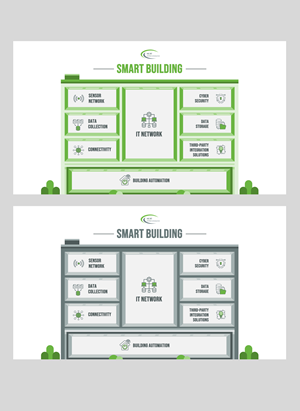 PowerPoint Design by Flatmilter for HC Groep | Design: #33025684
