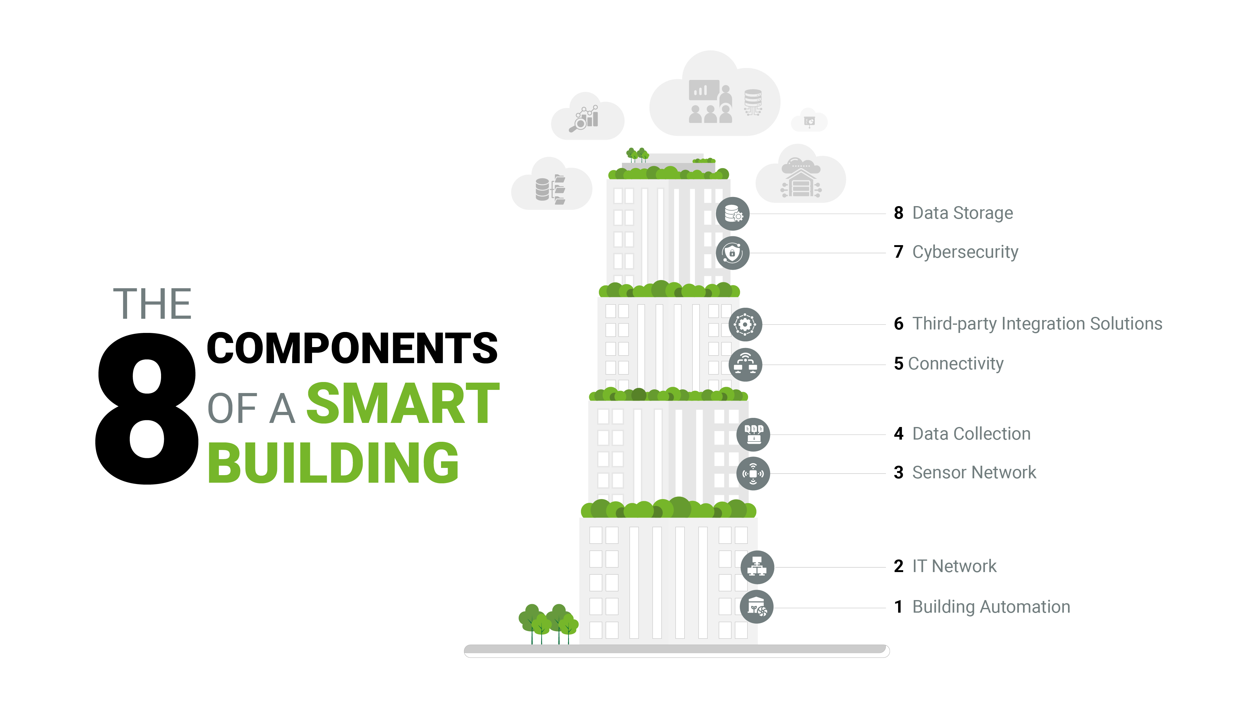 PowerPoint Design by dhuruvam for HC Groep | Design #33020276