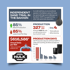 Design Infographie par Graphic Guy pour ce projet | Design #32952255