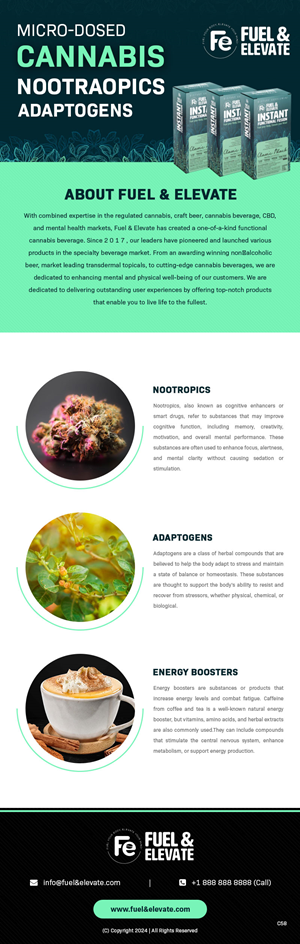 Design de Marketing Électronique par pb pour ce projet | Design : #32954309