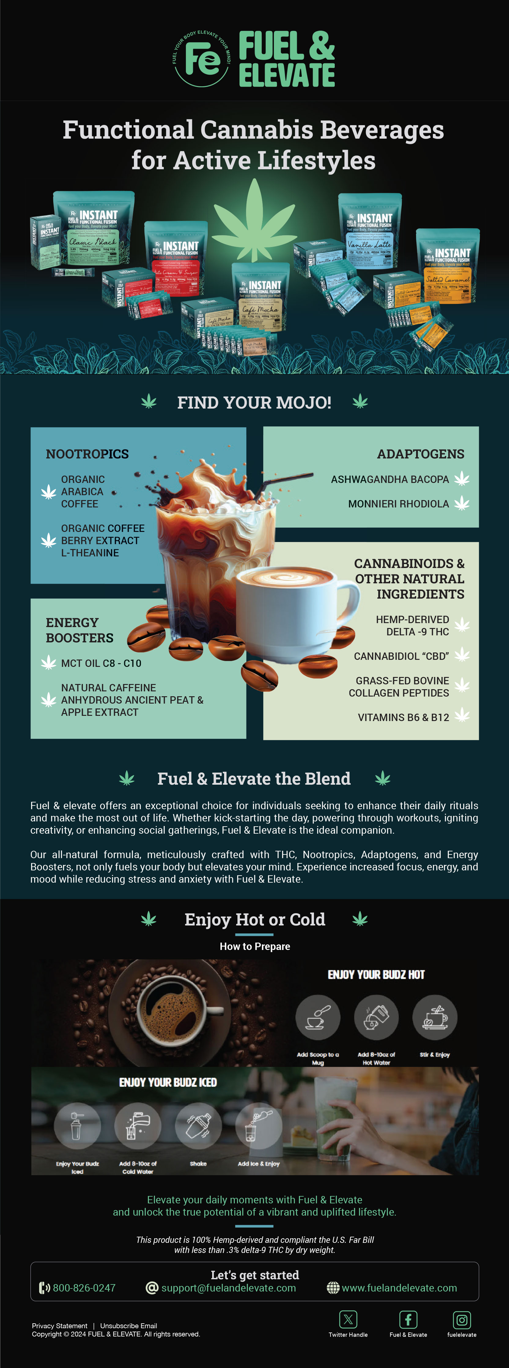 Email Marketing Design by Creative D2024 for this project | Design #32964473