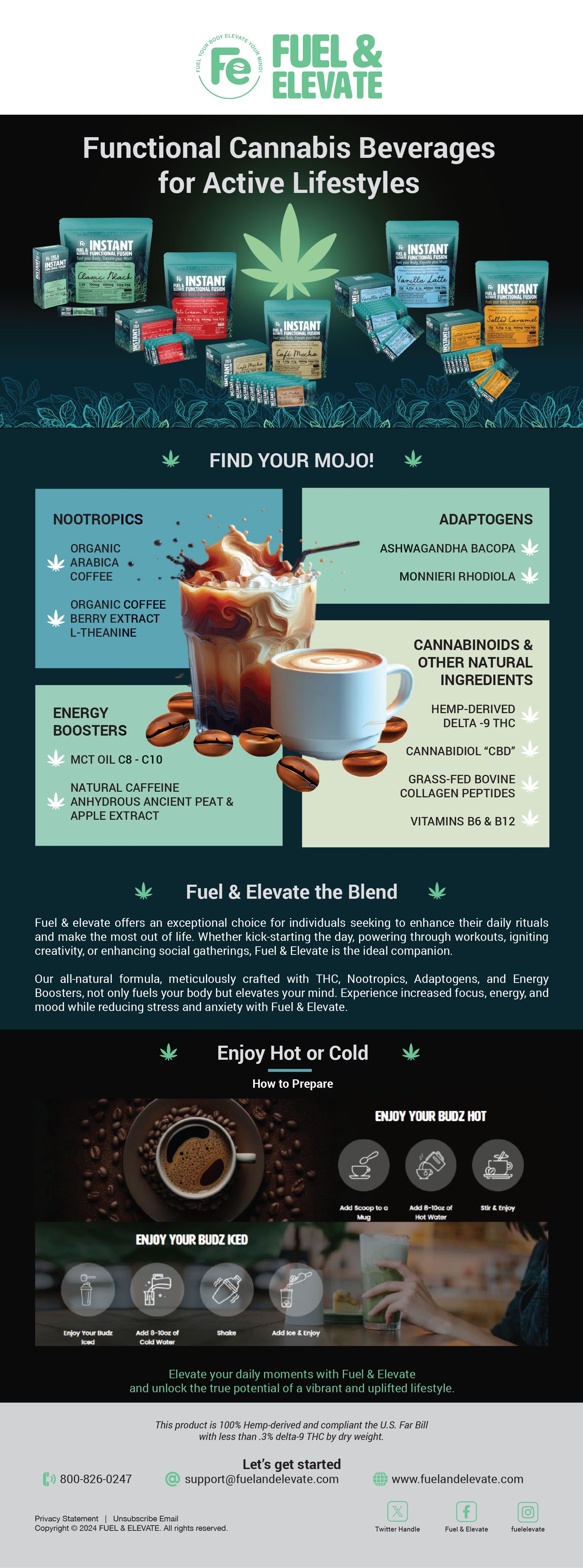 Email Marketing Design by Creative D2024 for this project | Design #32964474