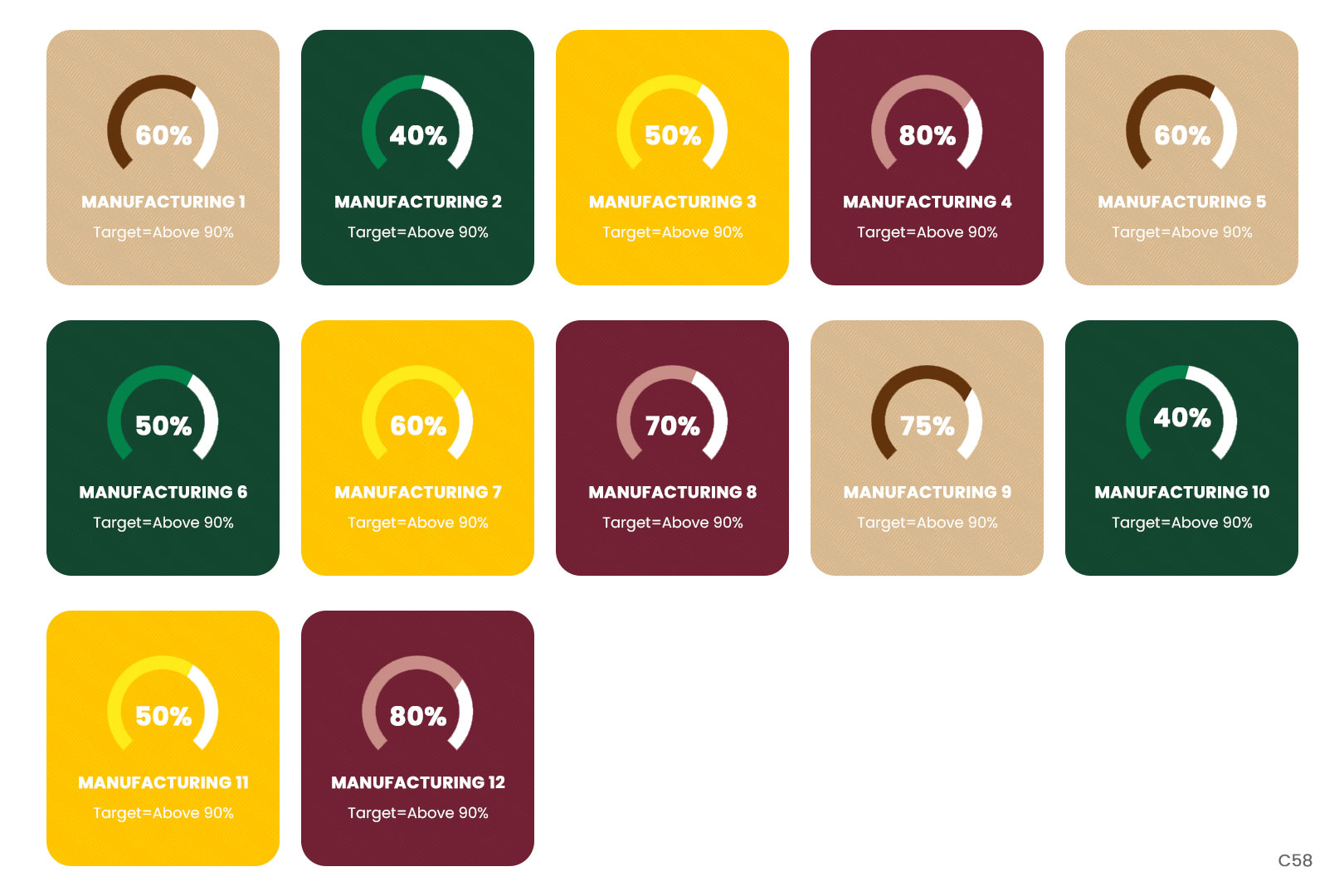 Web-Design von pb für dieses Projekt | Design #32980394