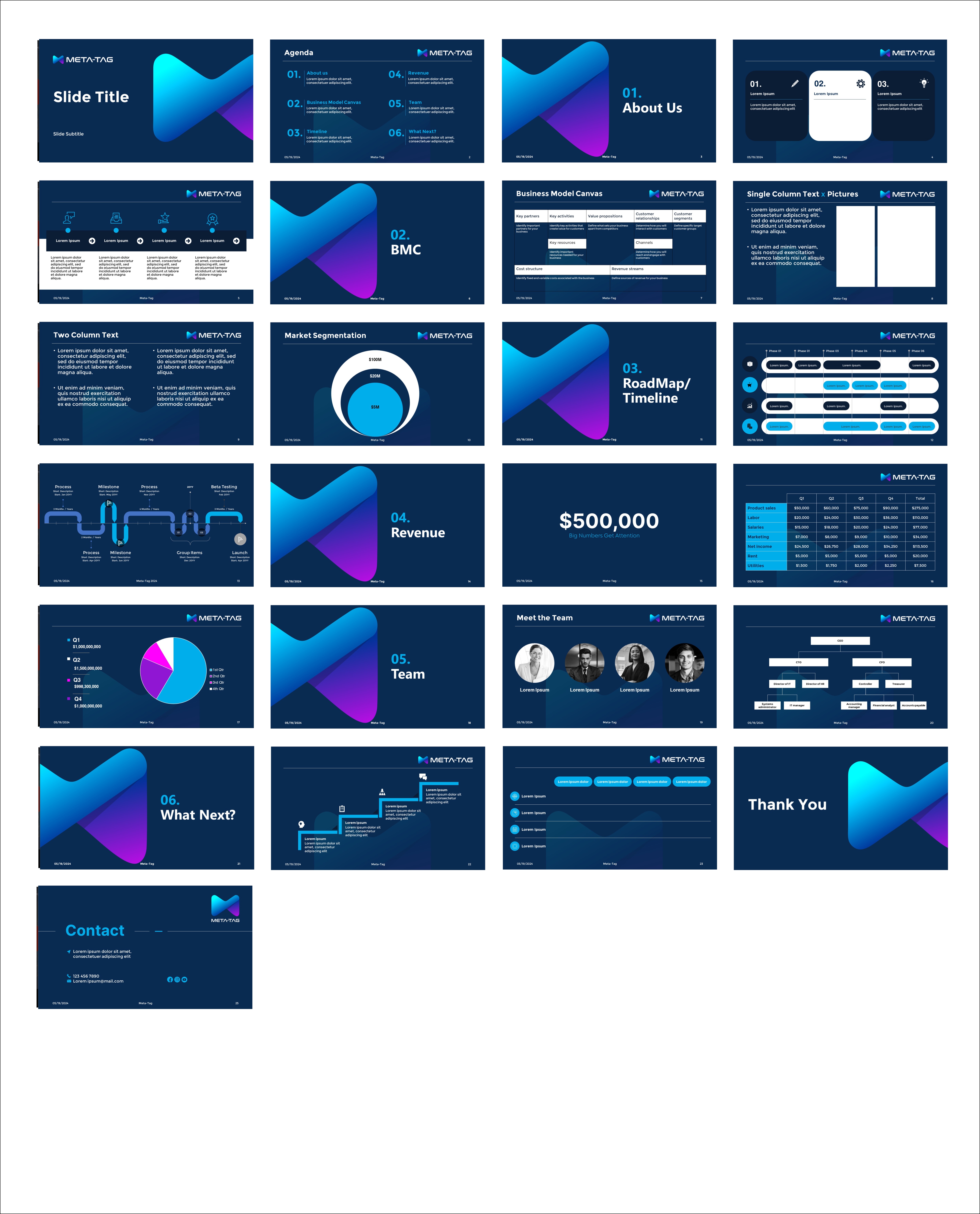 Diseño de PowerPoint por Grip19 para este proyecto | Diseño #32965638