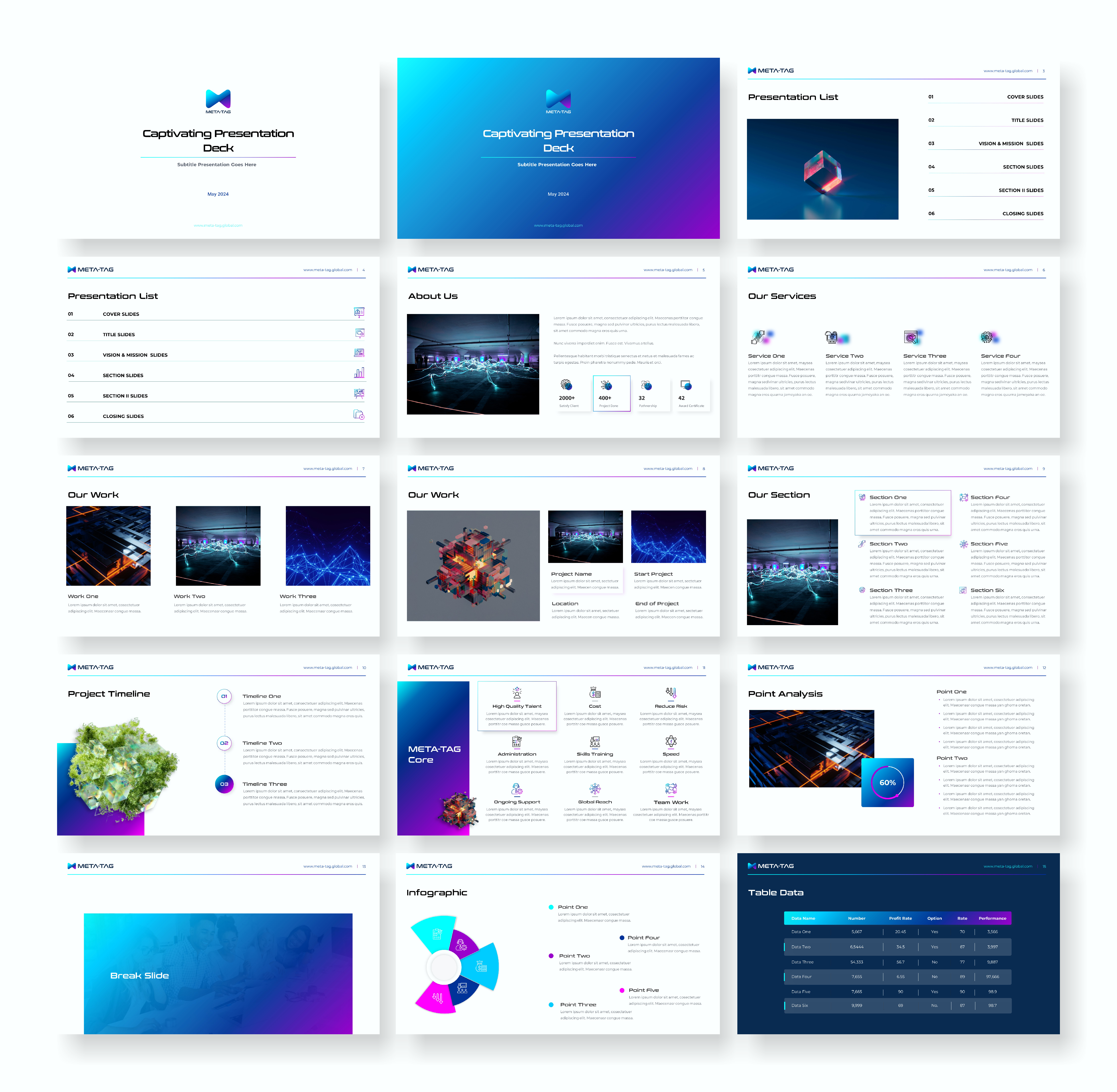 PowerPoint Design by Awang_ for this project | Design #33030008