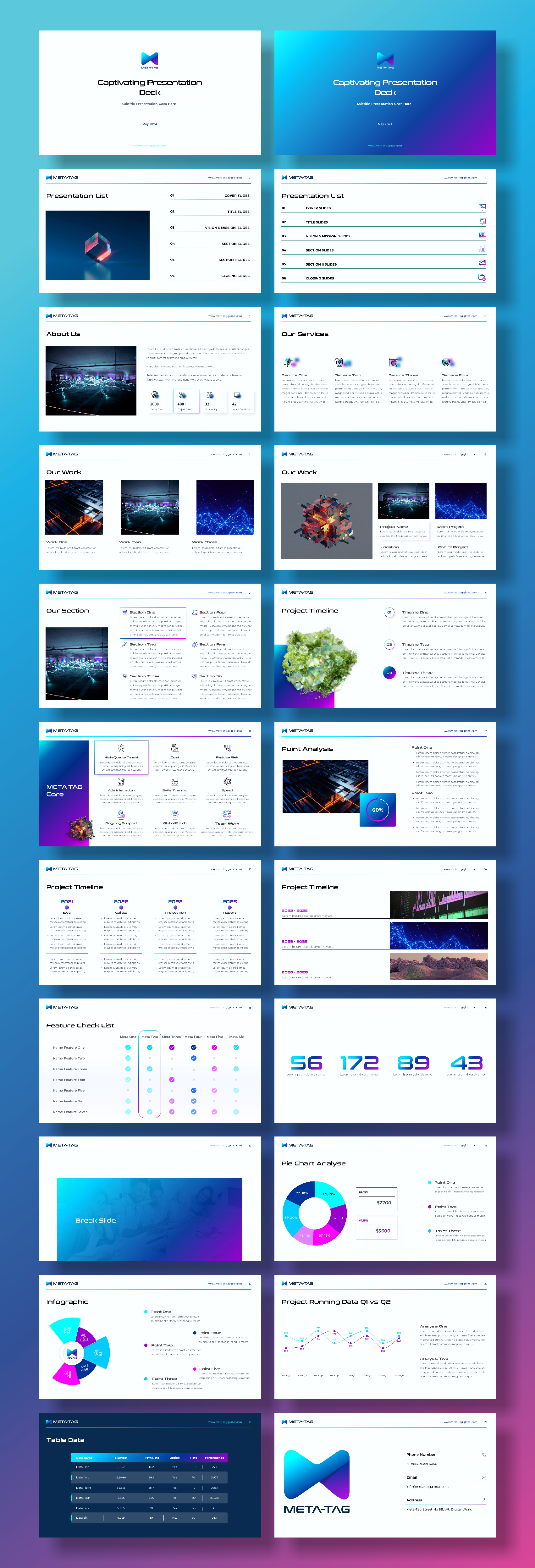 PowerPoint Design by Awang_ for this project | Design #33031189